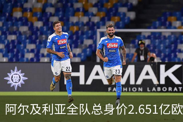阿尔及利亚全队总身价2.651亿欧，26名球员中马扎的4500万欧最高